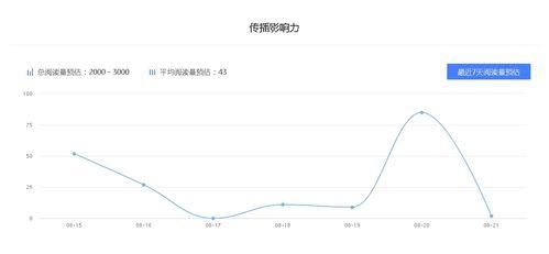 百家号爆料视频,揭秘视频背后的惊人真相 第1张 百家号爆料视频,揭秘视频背后的惊人真相 第1张